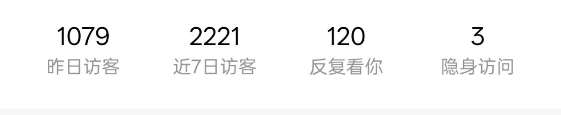 你们想从我主页看到什么？