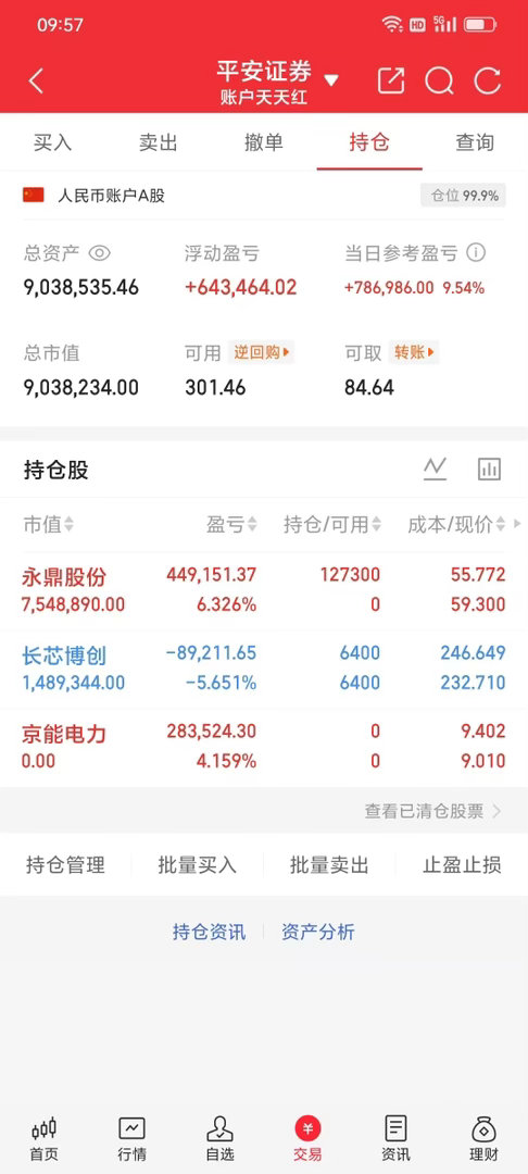 布局成功，需要同步的sx我