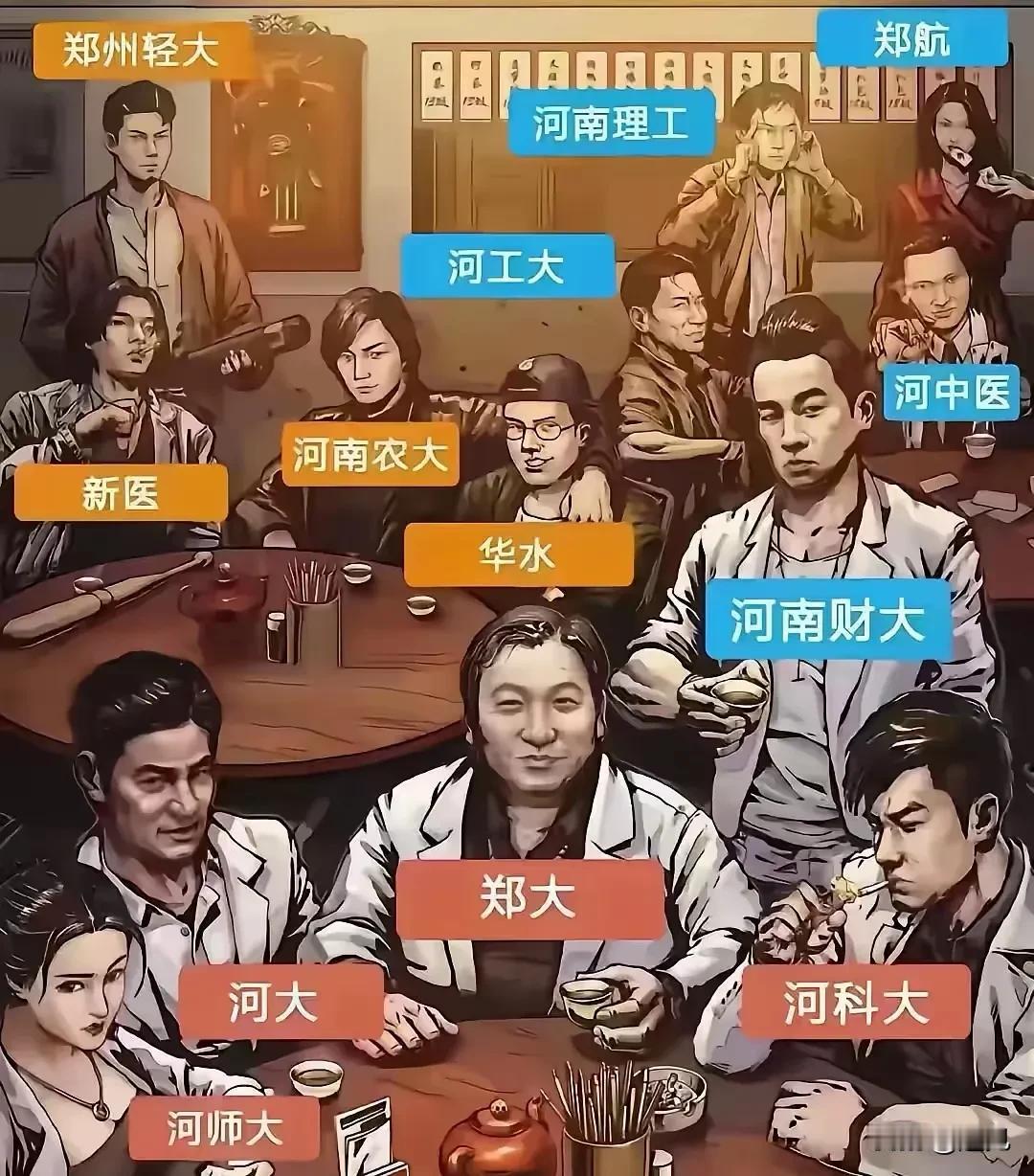 河南省内各大学江湖地位排名！
郑州大学是当仁不让的绝对第一！
河南大学是实至名归