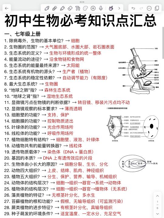 很难找全的❗️初中生物逆袭！背完轻松90+！