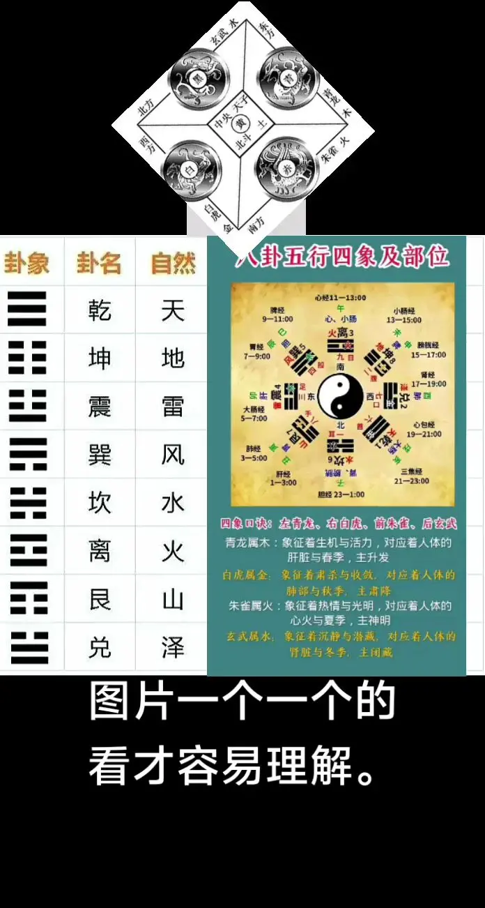<p>每日分享 每天进步一点 </p>
