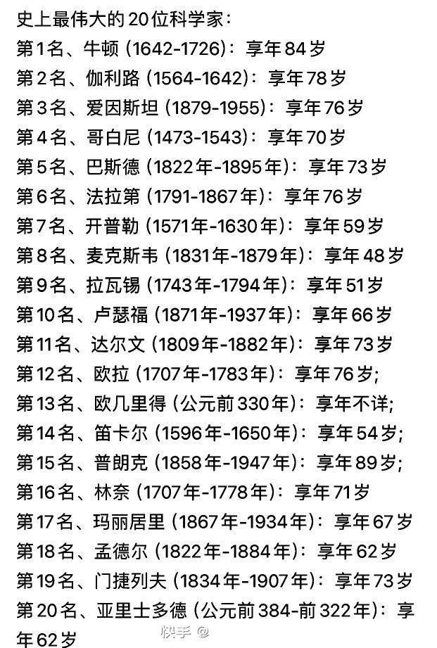 历史上最伟大的20位科学家。你知道几人？