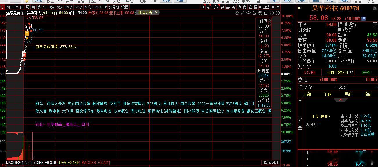 太可恶了这螳螂 