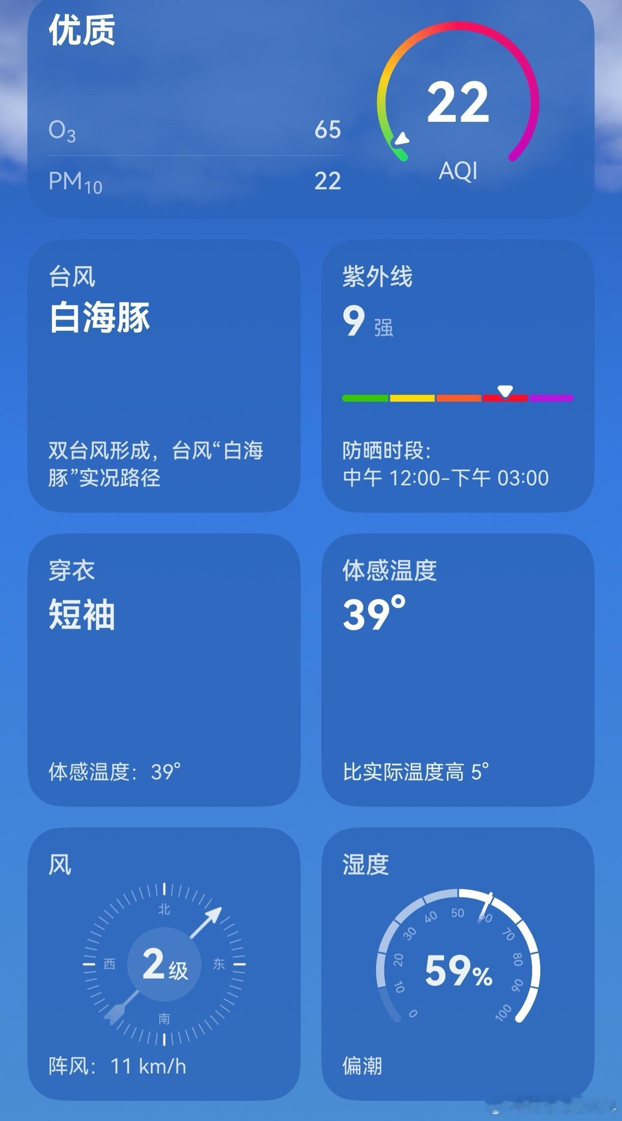 去田里摘一点菜， 10分钟，全身湿透，确实有点热。 