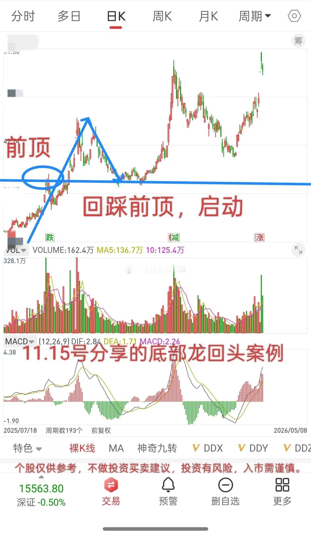 A股，未来一段时间，市场很可能是这种主流模式！超跌反弹和底部龙回头，这两种很可能