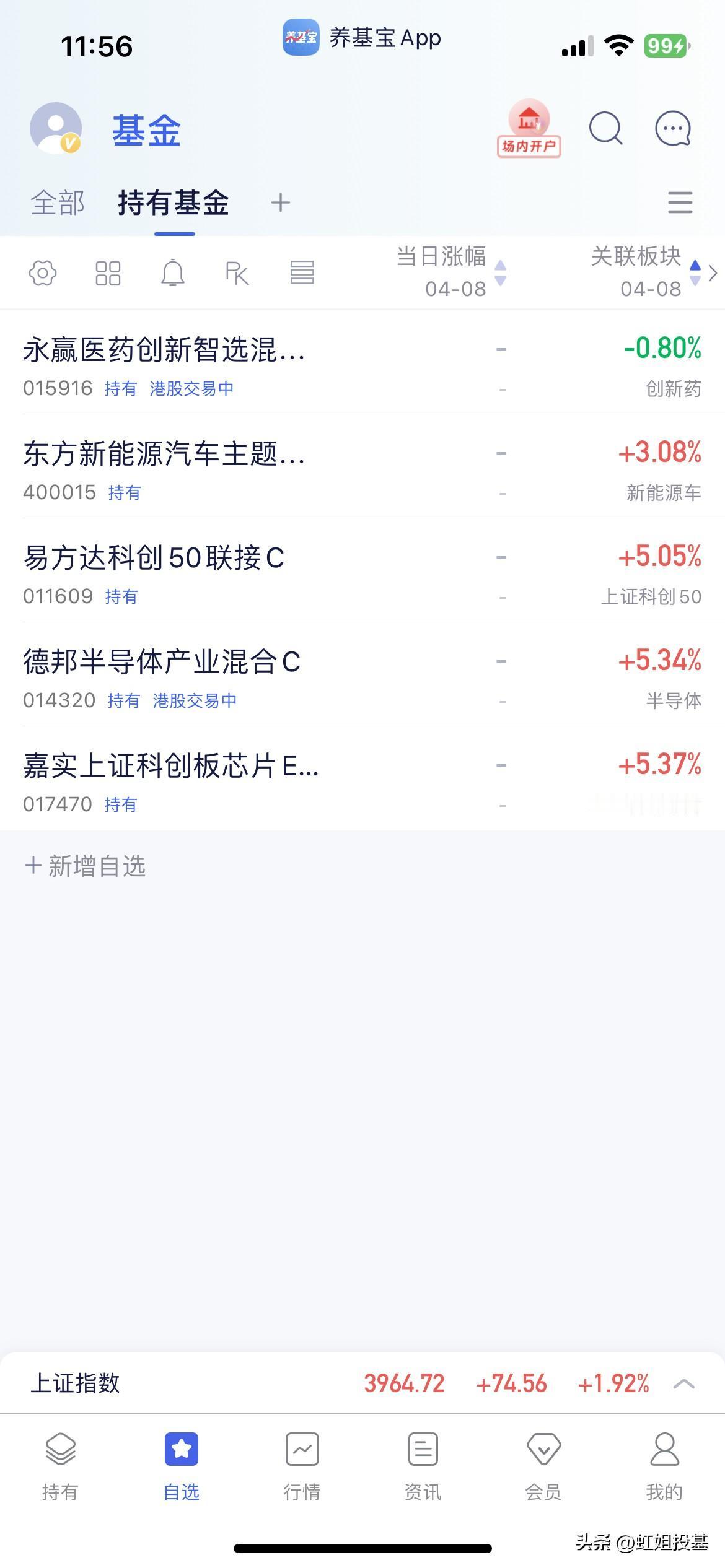 4.8午盘点评

早盘三指集体高开高走至午盘收盘于3964点，个股方面涨多跌少，