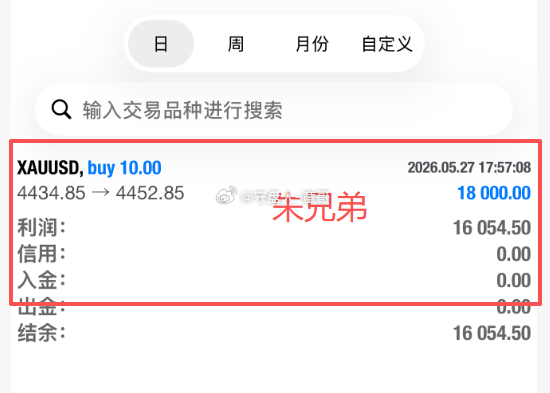 神预判，神剧本，挣太多，太多了！！童哥提前铺垫的多单剧本漂亮不？4430-446