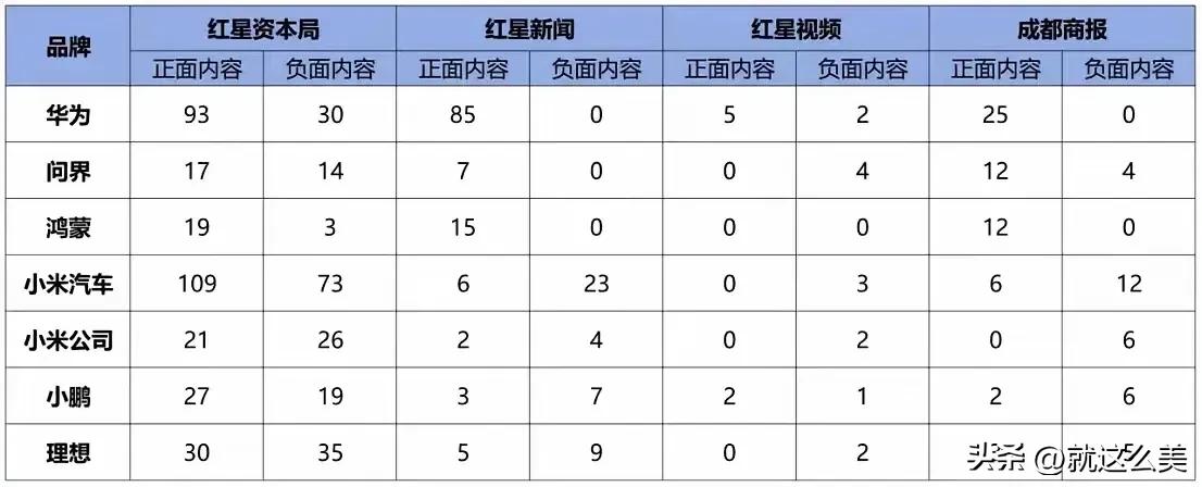 这样造谣的人胆子真大！贼喊捉贼，我是亲自见识过其厉害，真的资本力量很强大，网友评