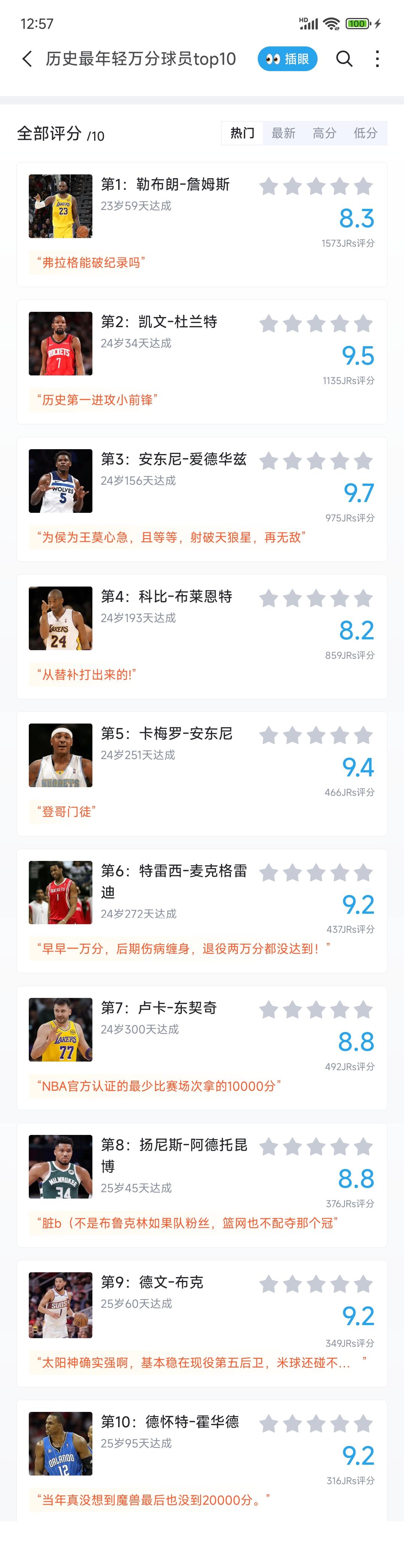 现在的年轻人越来越厉害了，爱德华兹1万分历史第三快。

只有詹姆斯，杜兰特比他还