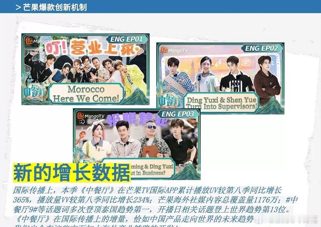 中餐厅9非洲创业季，开播还不到一个月，赞助商已经从2个增加到5个，增幅150%[