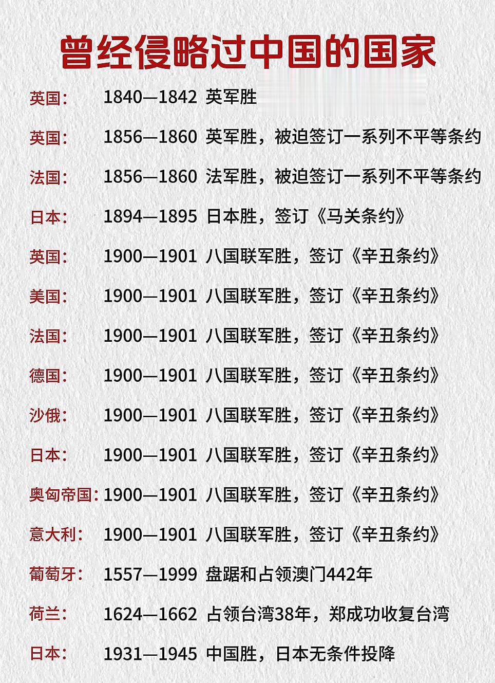 铭记历史 勿忘国耻 涨知识 知识分享 标记我的宝藏好书