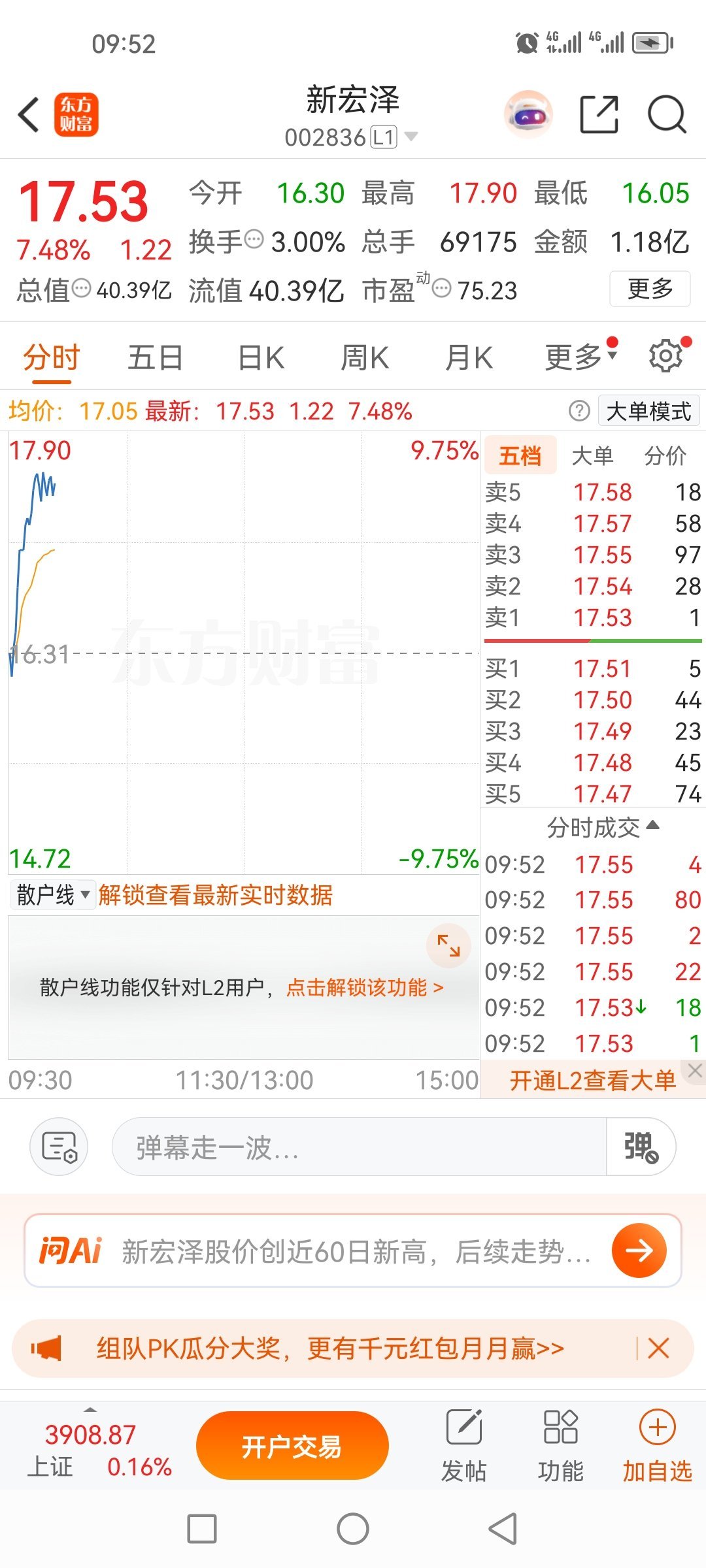 4日盘前分享的新宏泽002836，今天依然是高开，依然吃肉盈利，炒股何以解忧？唯