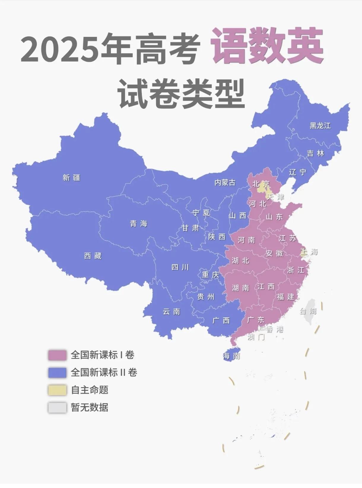 2025年高考主科试卷类型分布，看看你所在地区是哪一种？从图中可看出今年高考语数