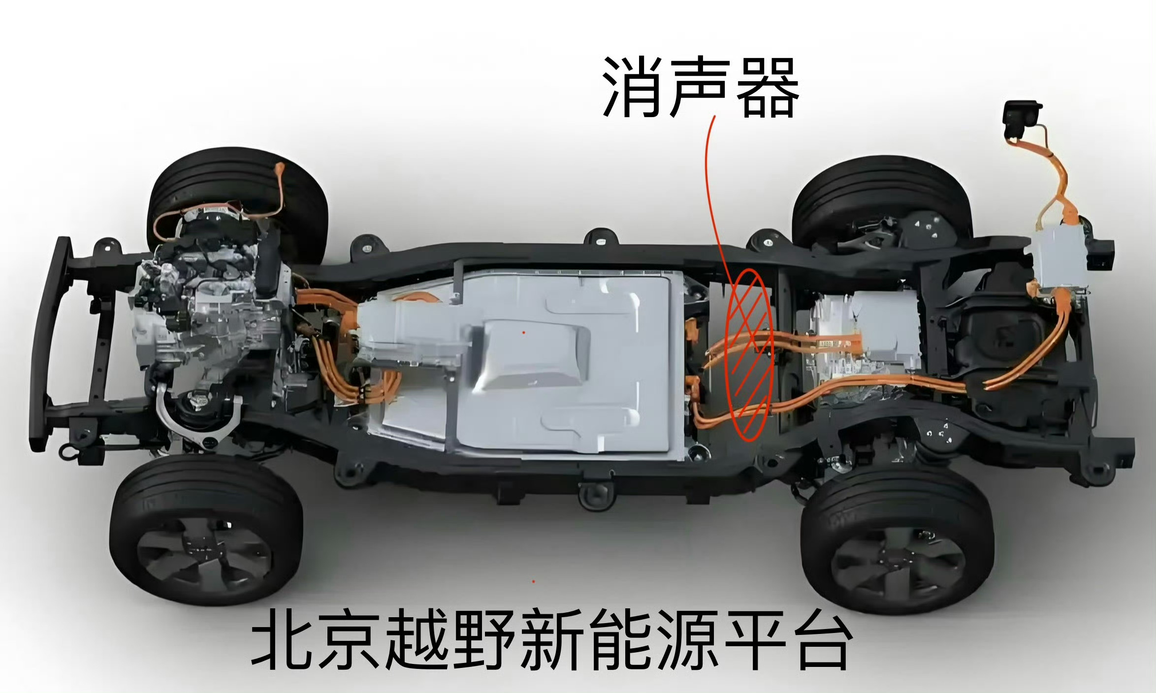 油箱放在轴后很多人说不安全，但电池包放在轴后，怎么没人提过呢 