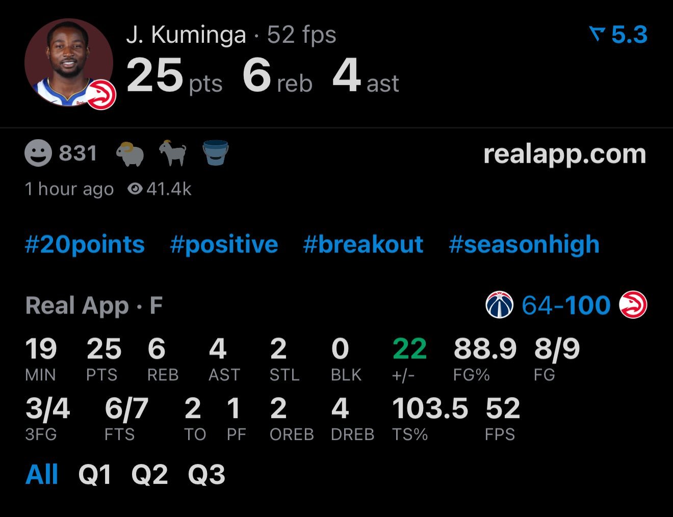 库明加三节25+6+4，9中8，三分4中3。承接复出哪家强，华府奇才最在行。奇才