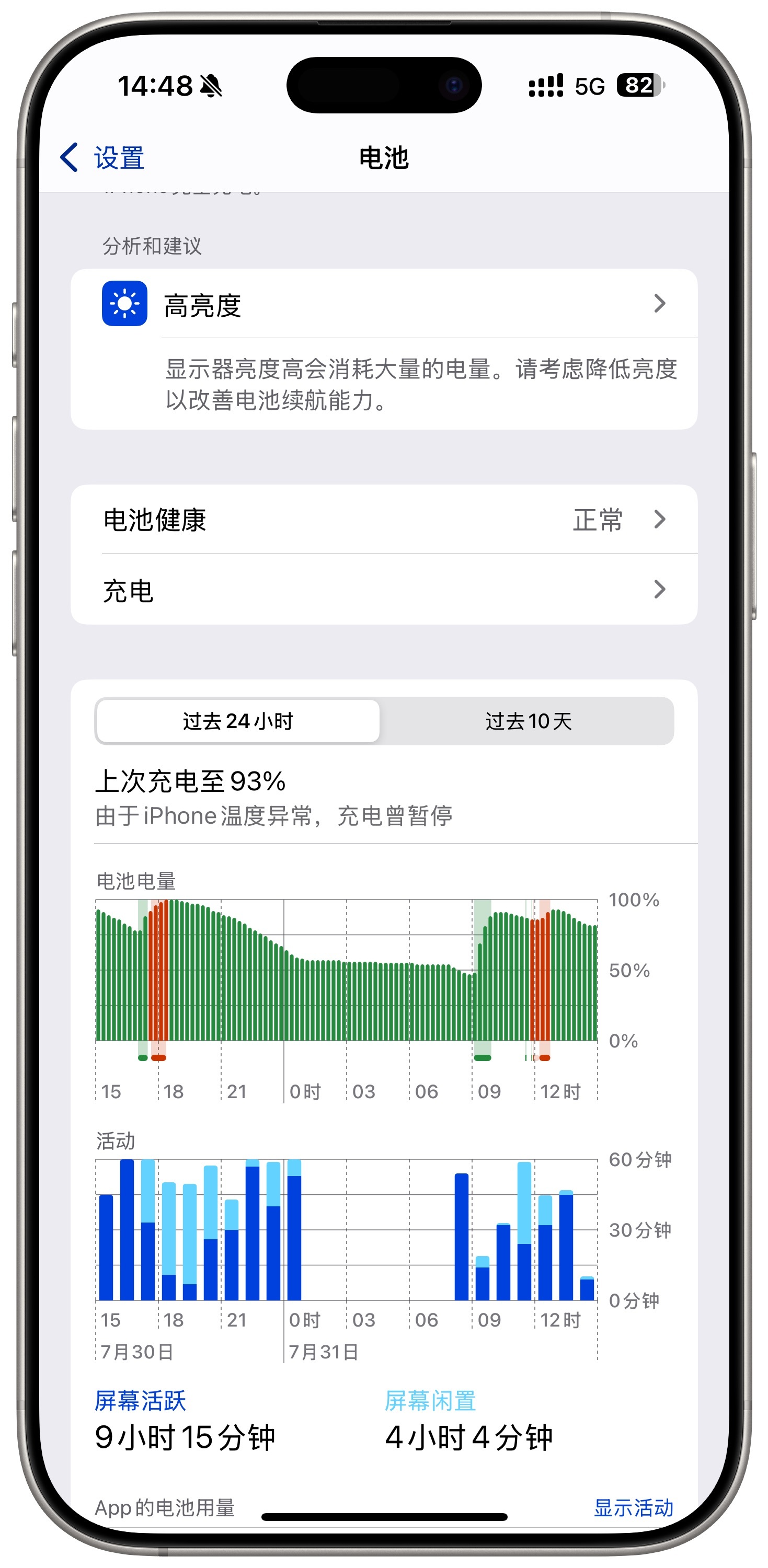 你还因为手机续航焦虑么有点东西不再有，自从iPhone 13 Pro Max加大
