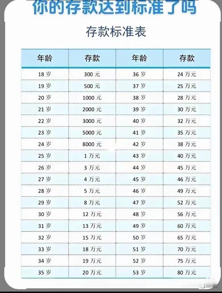 冬日生活打卡季