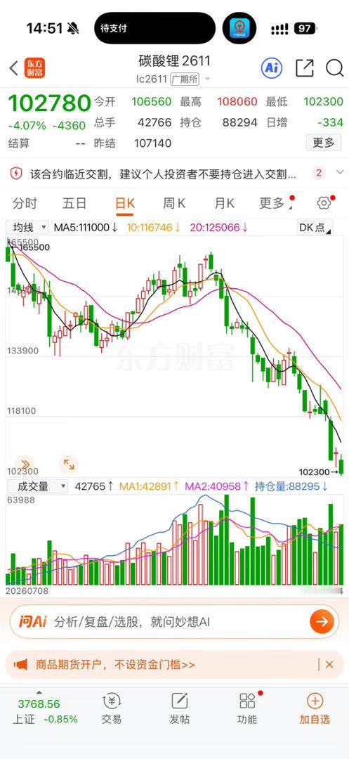 碳酸锂继续大跌，那么利好谁呢？ ​​​