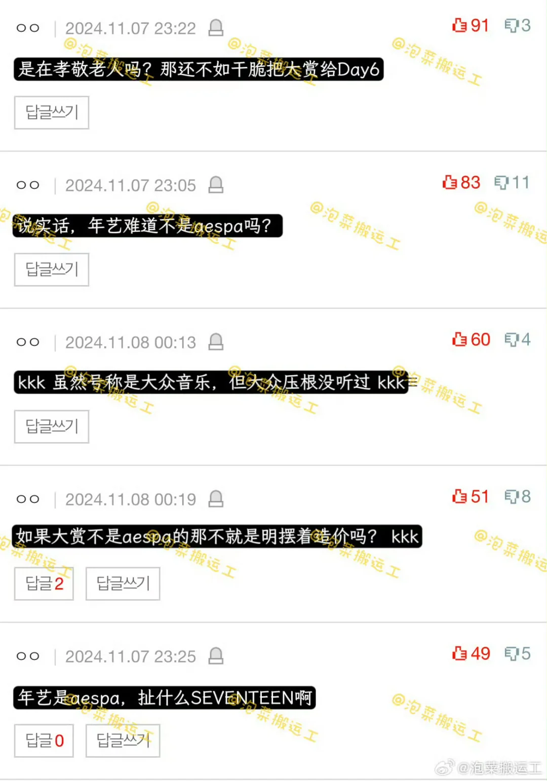 次吒谁是年度团体？