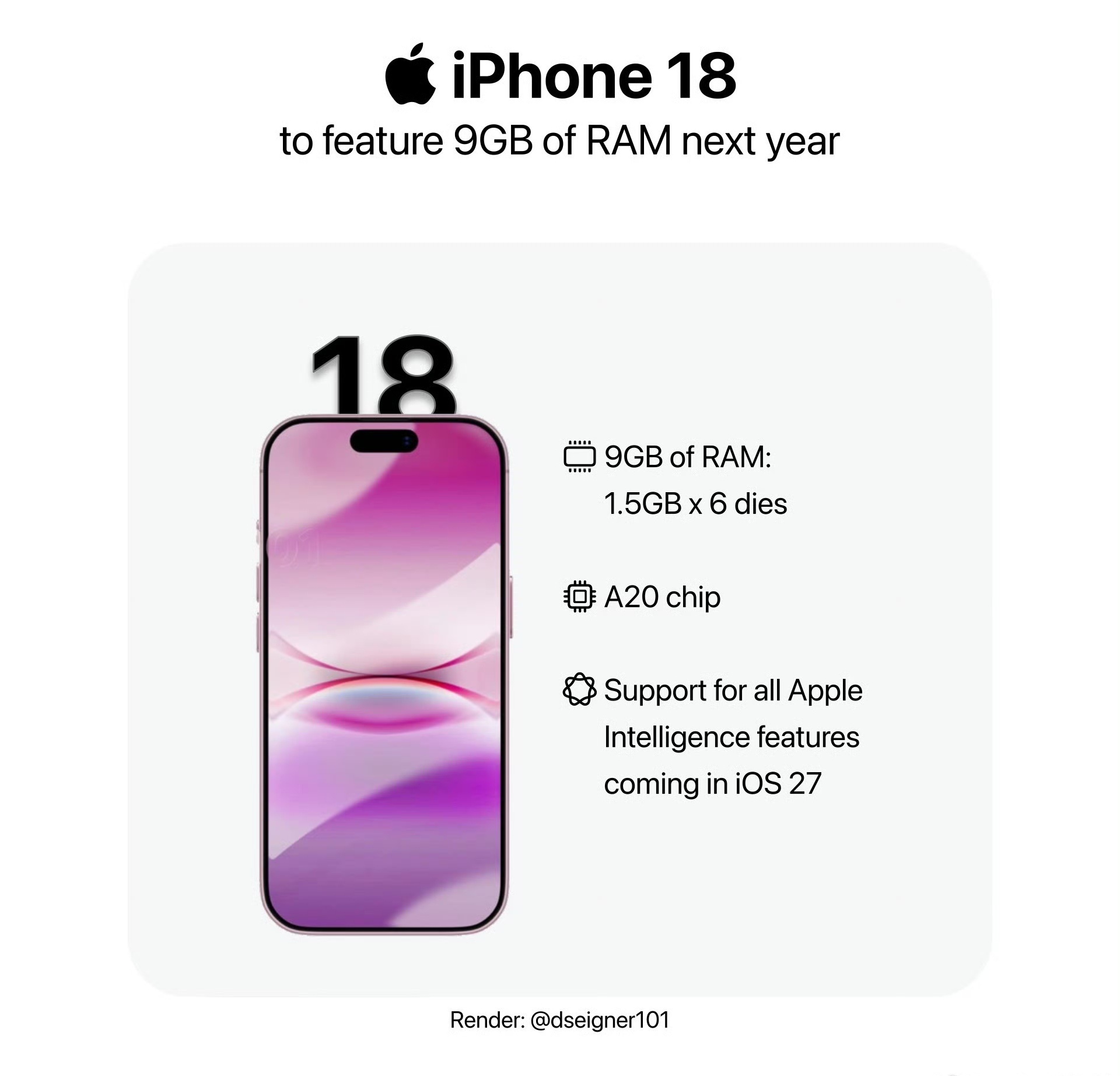 iPhone18标准版最新爆料 科技数码博主的日常，又有爆料了，这次用不上“重磅