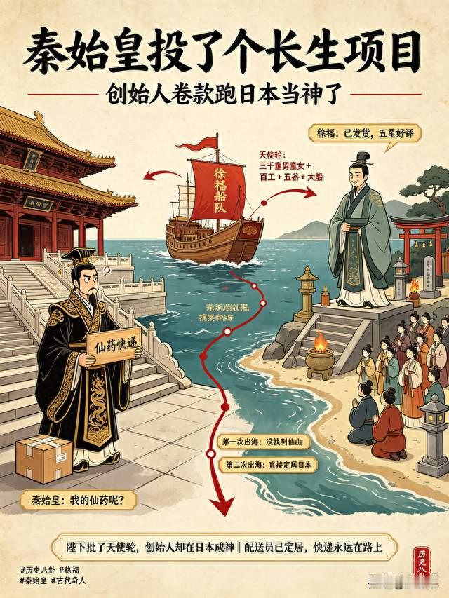 古人也八卦｜秦始皇投了个长生项目，乙方徐福卷款跑路在日本当神