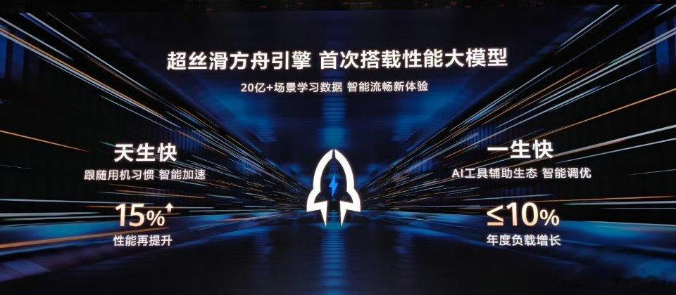 鸿蒙全面拥抱AI现在也真的是AI时代，生活方面，工作方面等等都需要AI的帮助，然