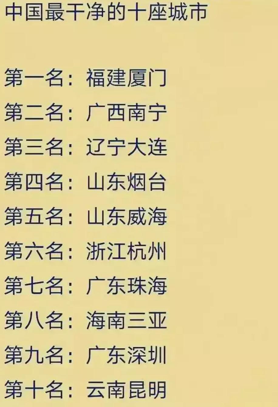 我国最干净的十座城市排名出炉，说实话，这榜单我认为是错的，在误导大家！我每年至少
