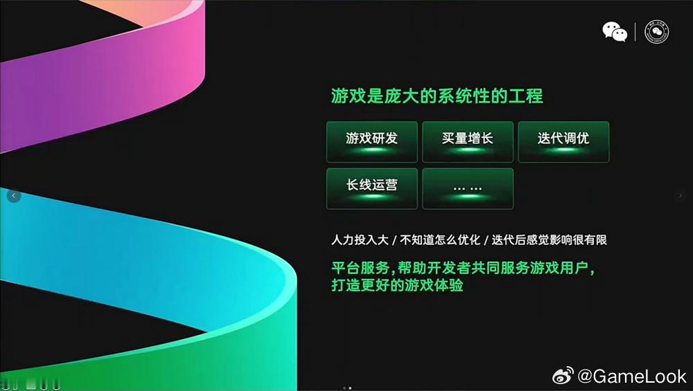 【微信沈帆：微信小游戏有哪些“技术新神器”？网页链接】微信公开课讲师沈帆通过题为