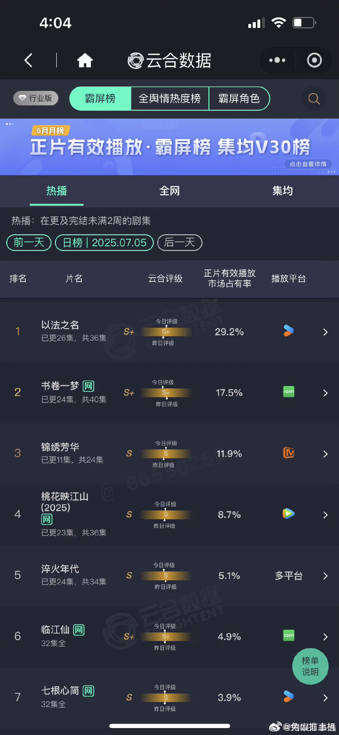 稳稳的S很幸福，今晚转盘们的男女主角又要遭殃了 ​​​