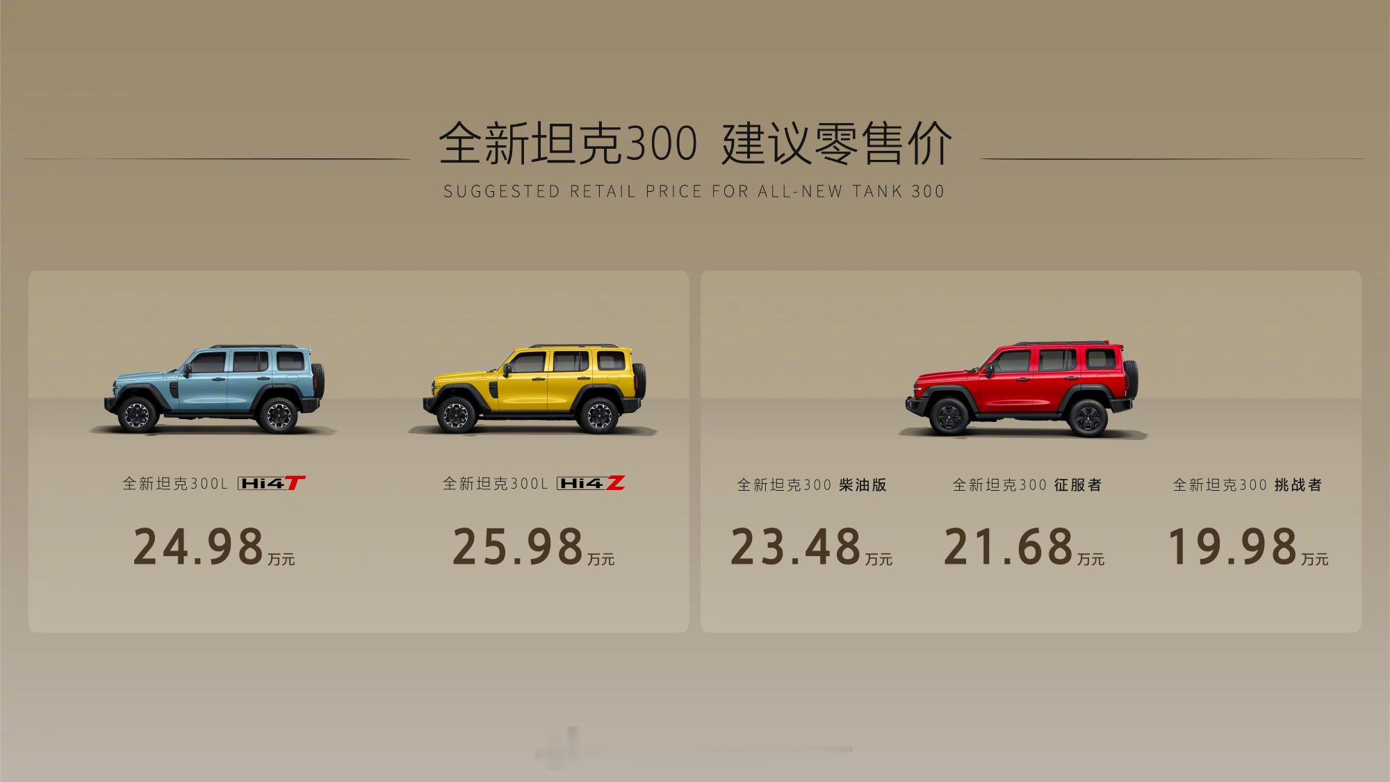 坦克300献给都市年轻人的脚办 新款坦克300价格出来了，19.98万起两款新能
