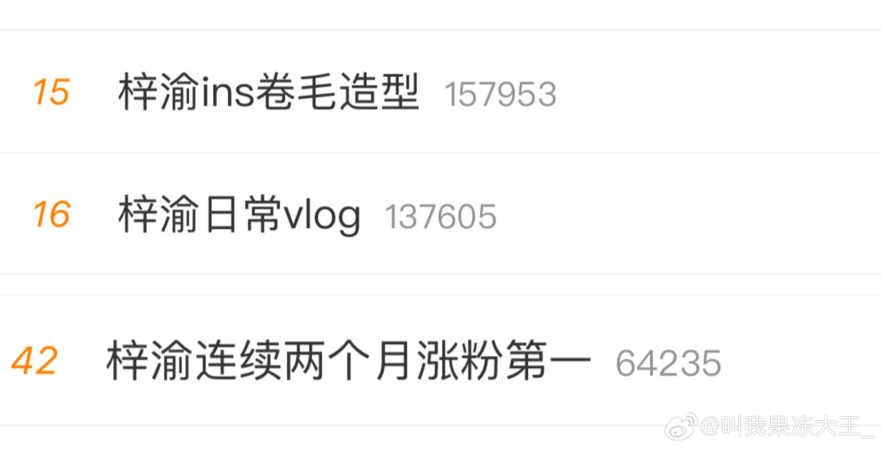 今天3个同时在榜，梓渝还是太火了，yuni辛苦了。我也是爽了 （第一次3个在榜，