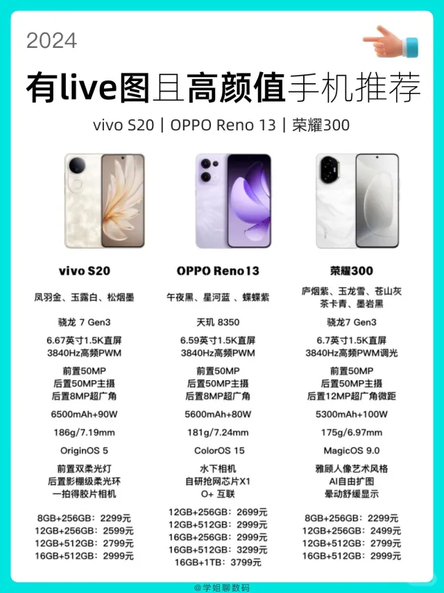 手机live图是最伟大的发明！！