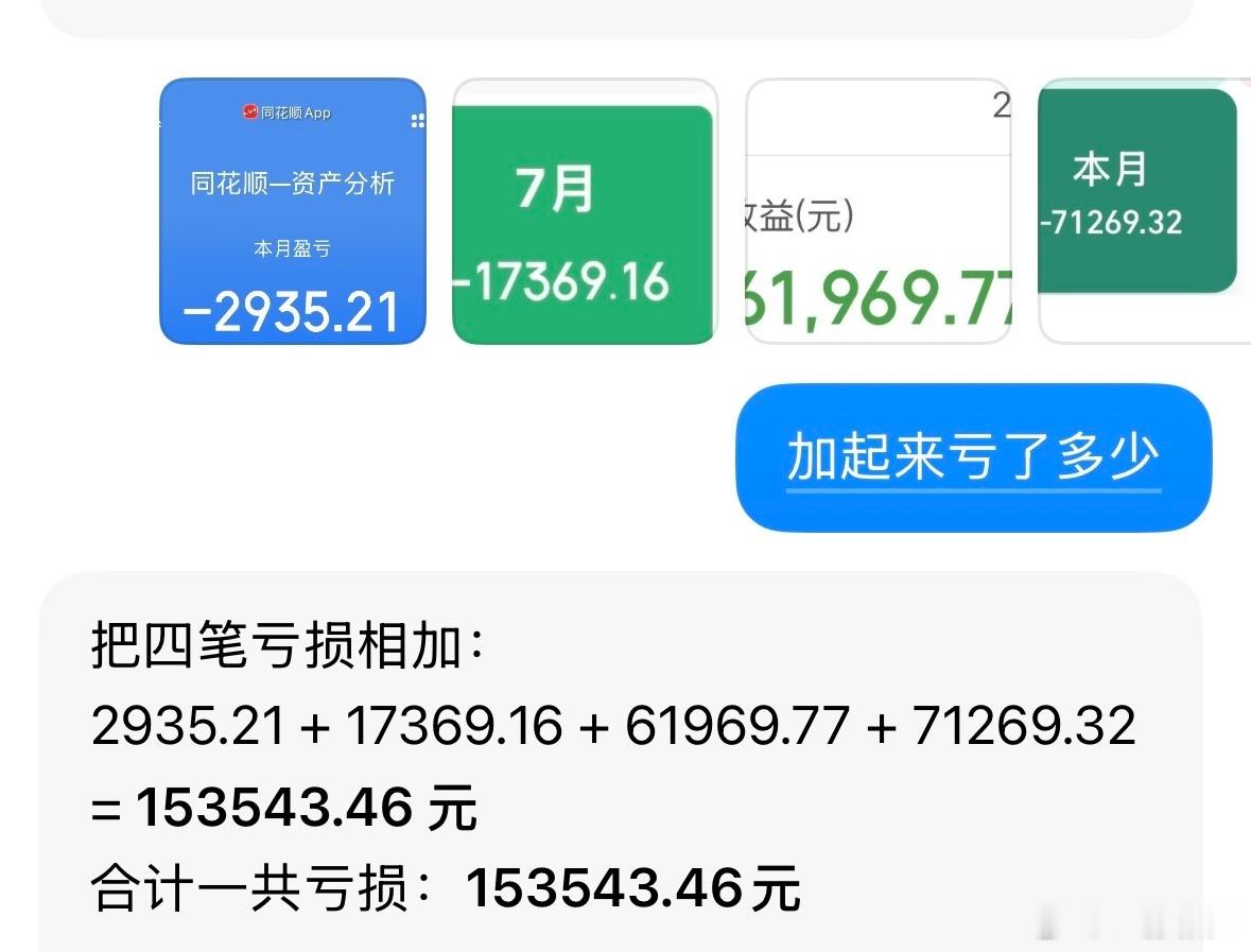 一个月亏15.3w  哈哈哈哈哈哈哈   找对象一定要找七月全仓科技的人 因为他