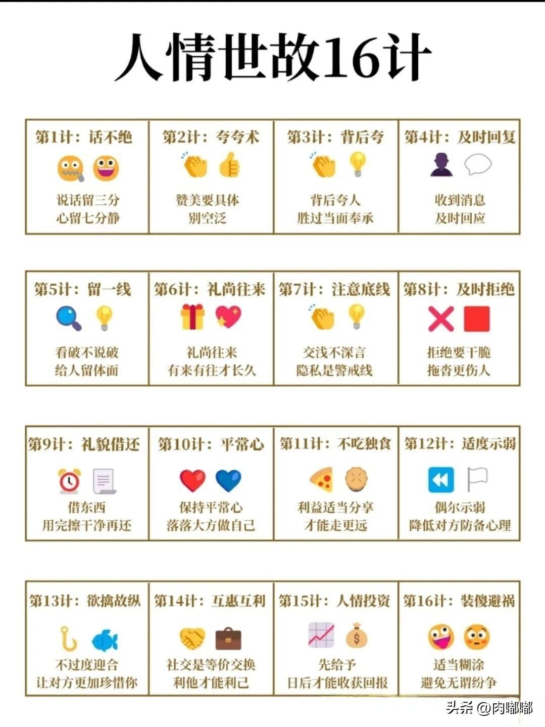 人情世故16计。[祈祷]艺多不压身，学会了受用一生。世上的人情世故 圈内人情世故