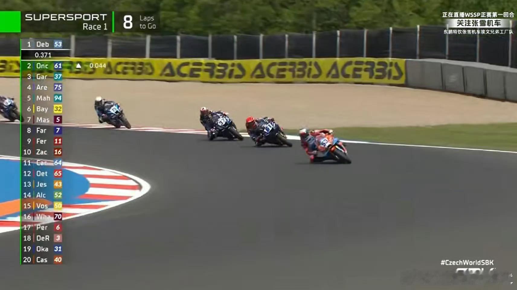 WSBK捷克站张雪机车夺冠张雪机车捷克站夺冠真的要开始习惯我们中国赛车夺冠的画面