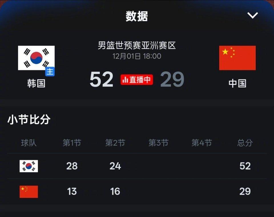 中国男篮vs韩国男篮 刚落地，这比分，认真的吗 北京·首都机场T3航站楼