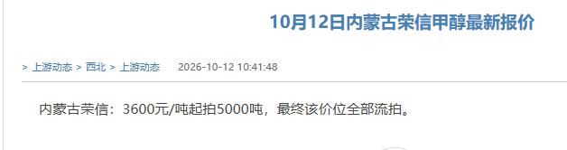 甲醇终于崩不住了，下游拒绝高价，依托港口的大厂不买了，西部的一体化大厂生产的除了
