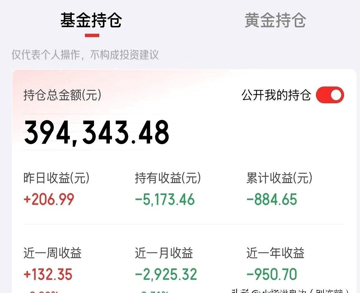 6月每天看盘时，心里像塞了块石头：科技一路狂飙，账户却像走进了小冰河。
5月初把