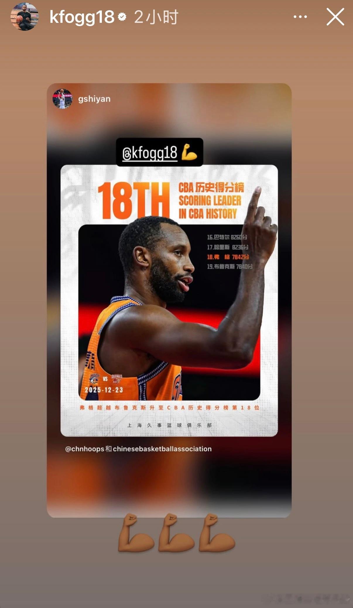 弗格 高诗岩和韦伯也发ins祝贺弗格CBA生涯得分第18名。要不怎么说辽篮一家人