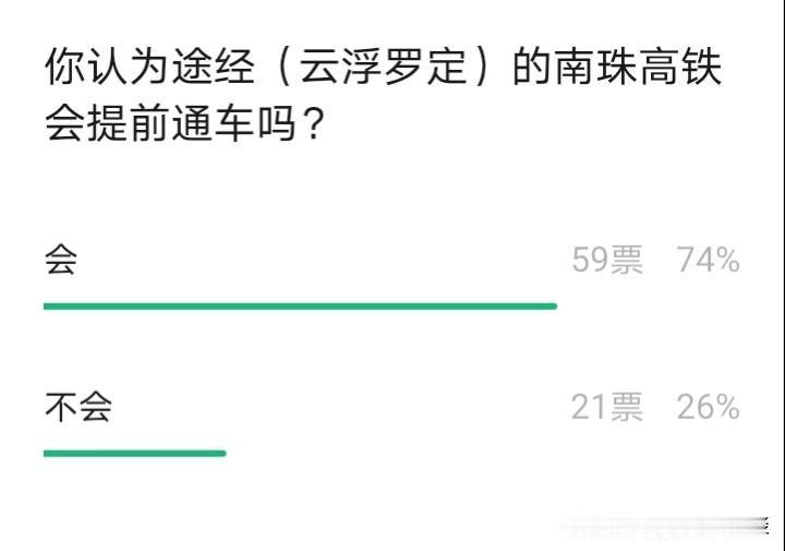 云浮罗定高铁有可能提前通车吗？目前，南珠高铁罗定云浮段进展颇为顺利。南珠高铁在云