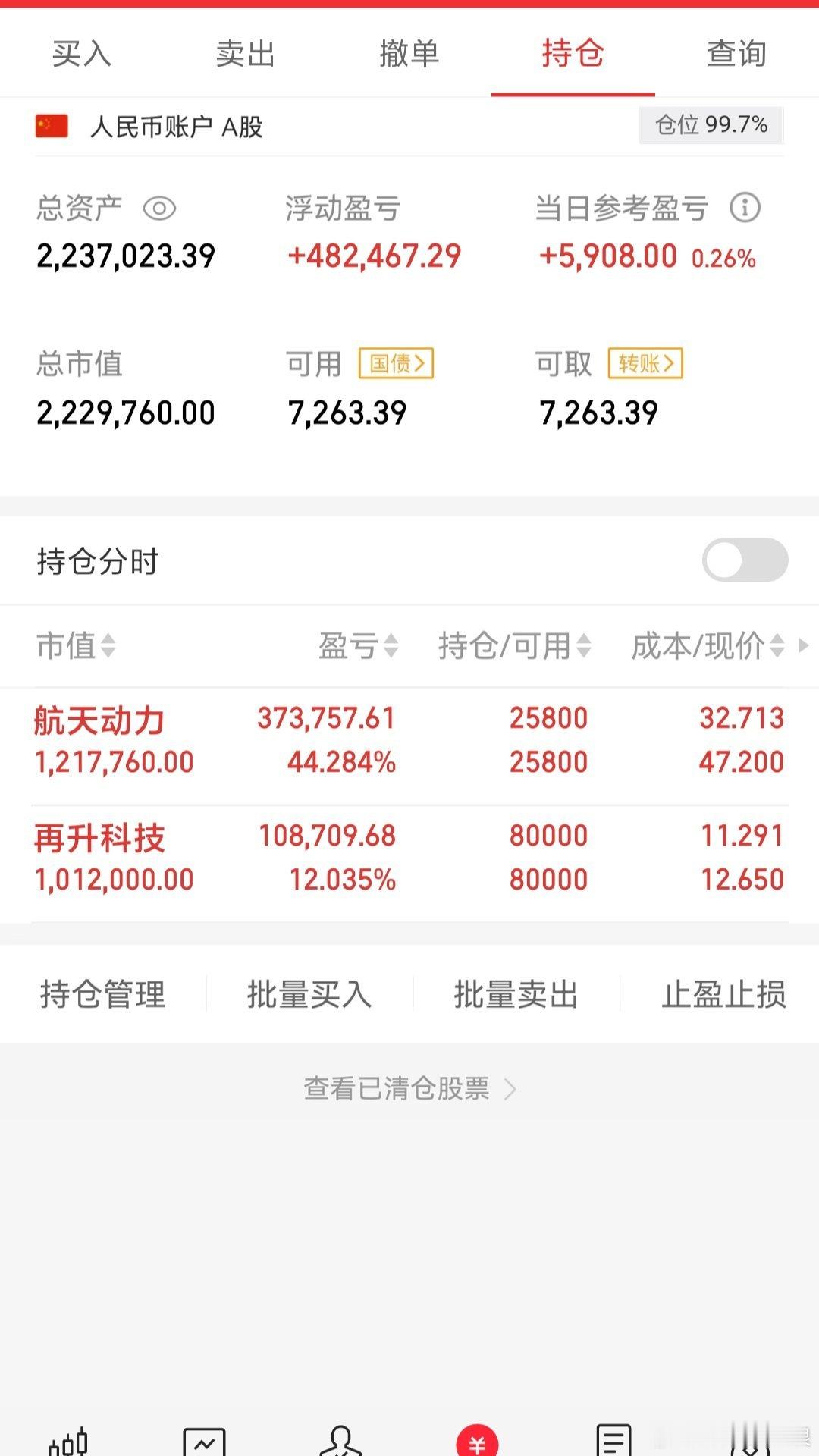 龍哥目前持仓$航天动力 sh600343$ $再升科技 sh603601$ 龍哥