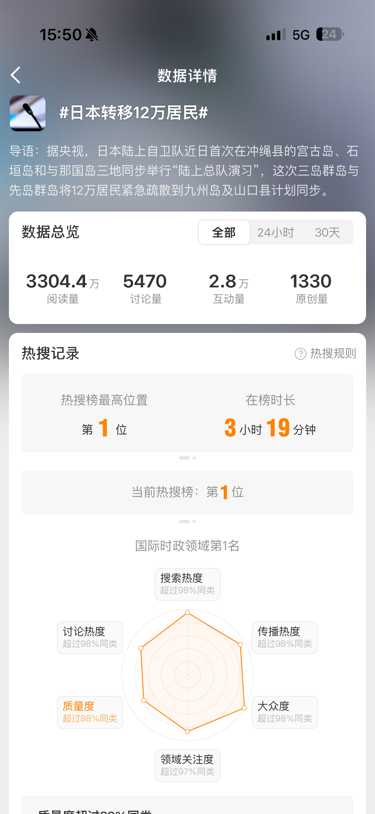 日本转移12万居民冲绳？应该叫琉球 