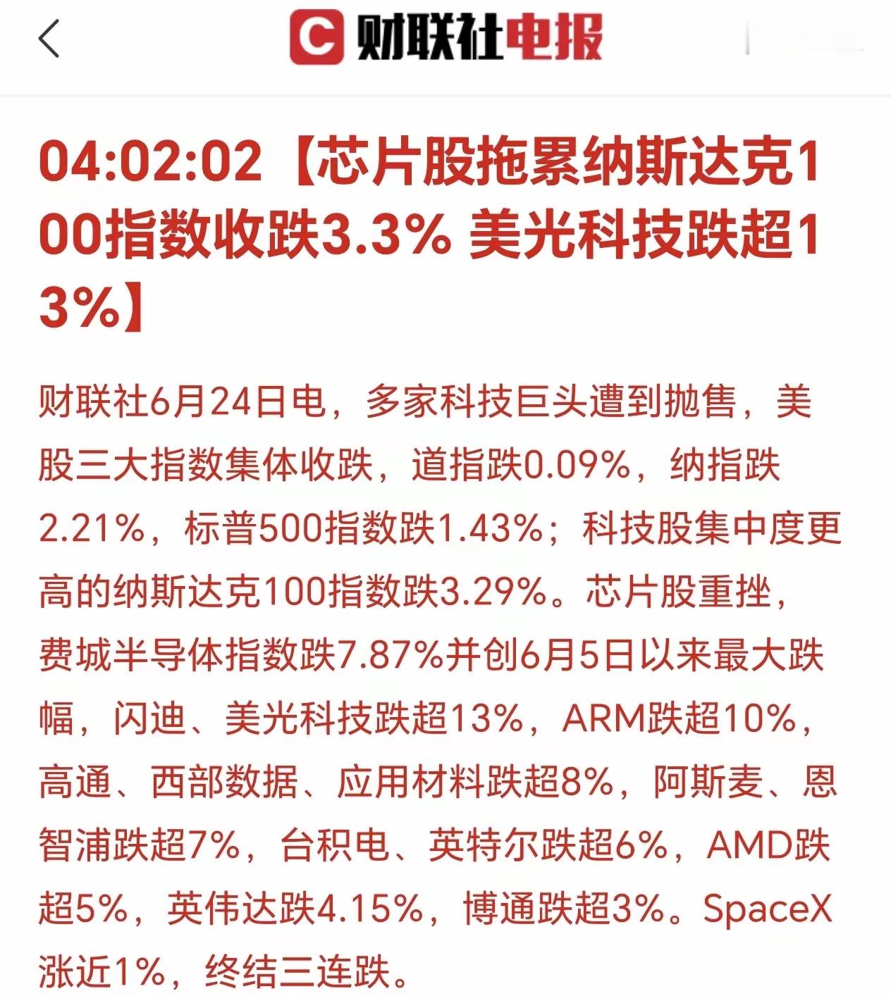 清晨5点35分，刚刚被手机震醒：美国三大股指集体下跌！纳指大跌近580点，科技股