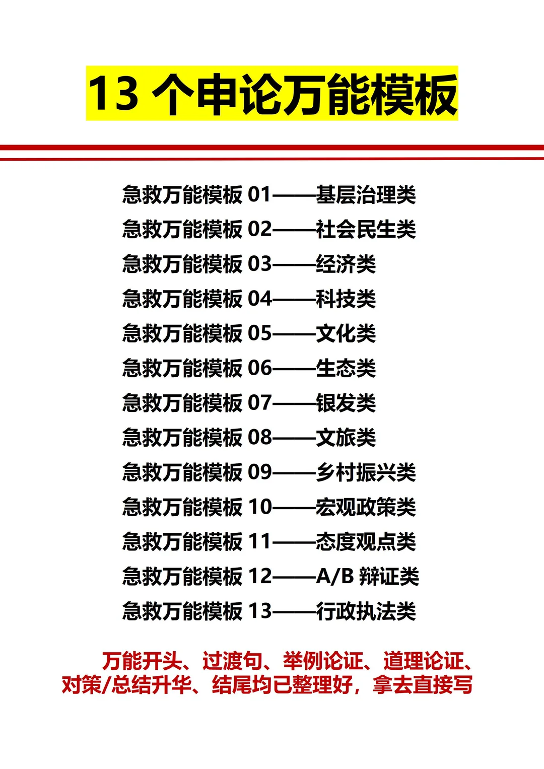 申论作文1天急救，有这13个模板足够啦！