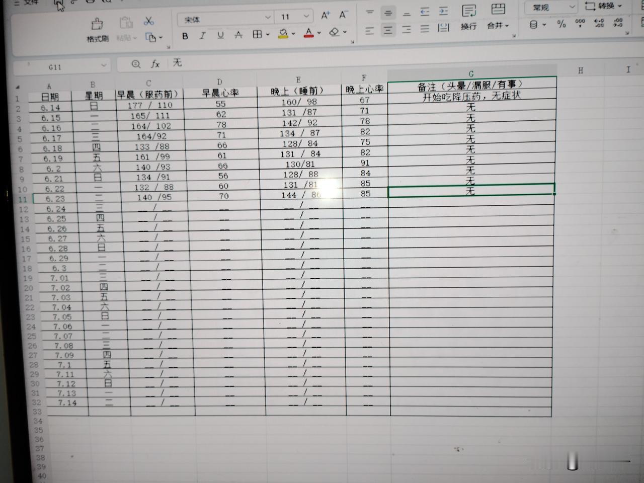 今日周二，自我疗愈高血压的第 10 天。
早晨的血压是 140/95，心率为 7