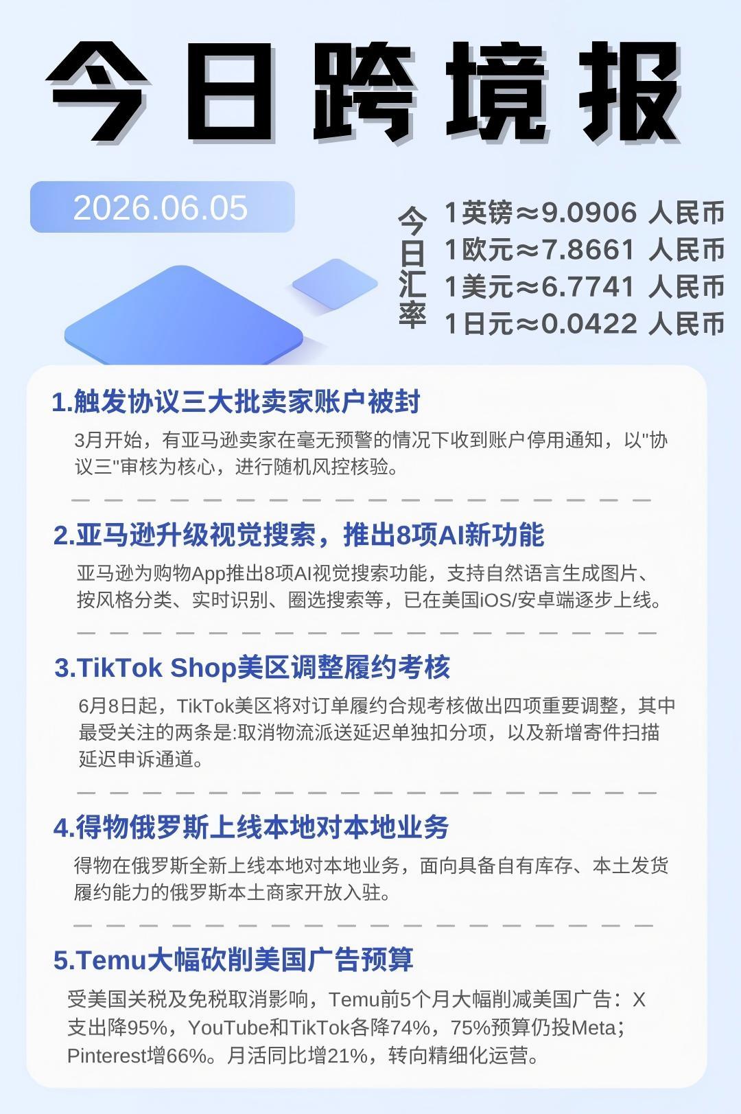 一觉醒来跨境圈发生了什么！！！！