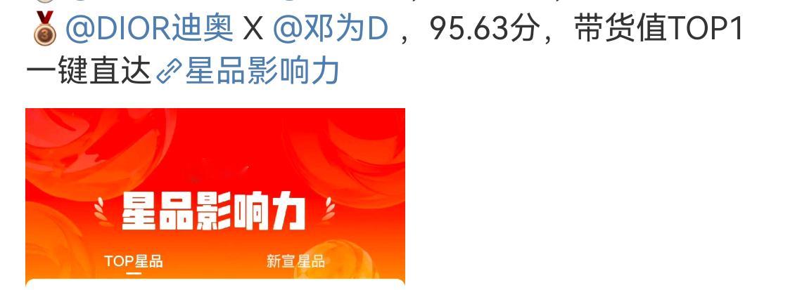 邓为迪奥线下活动都结束好几天了，29号星品影响力数据，邓为稳站前三，带货值稳居T
