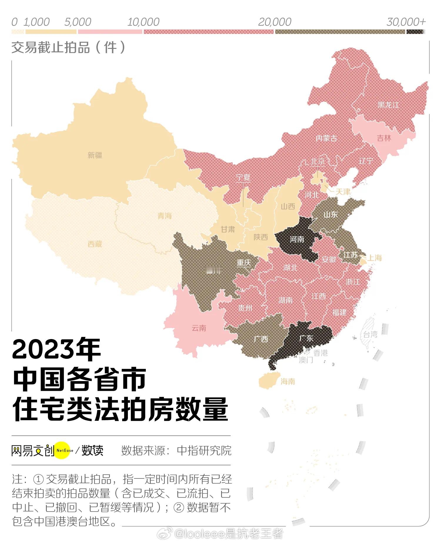 法拍房也多得卖不动了，最多的广东省和河南省，其次山东、江苏、四川、重庆、广西。 