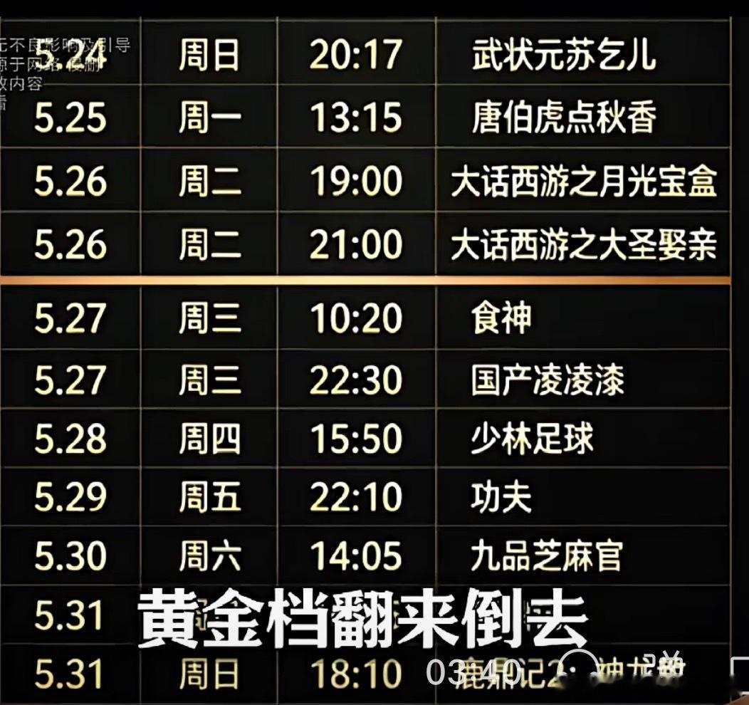 央视六台反复放周星驰，从小到大看了那么多周星驰的电影，这次门票记得补上 