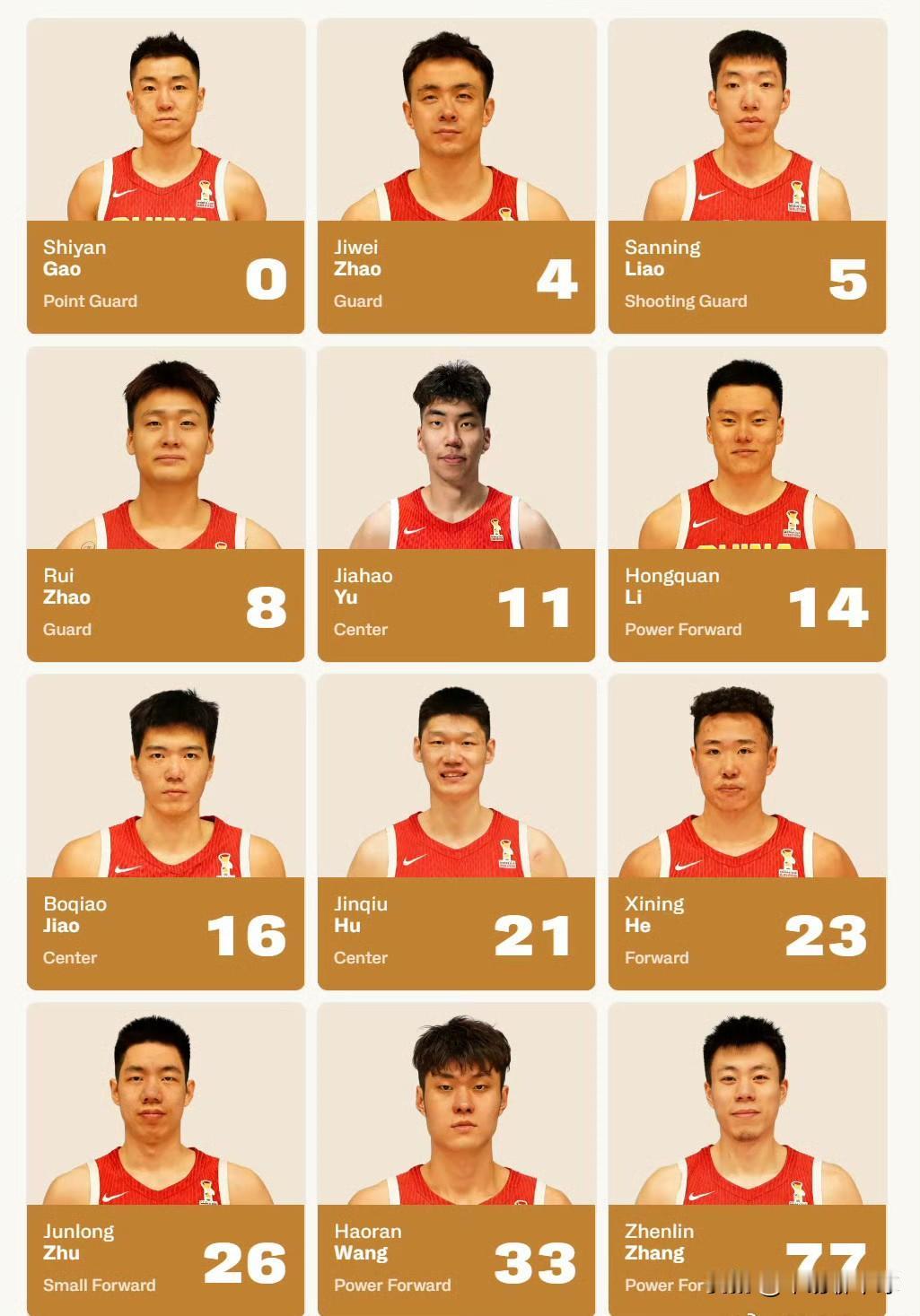 中国男篮战胜日本男篮：这三人功不可没！
2月26日，男篮世界杯亚洲预选赛第一阶段